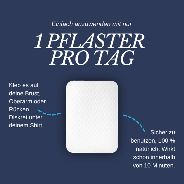 Anti-Roken Pleisters