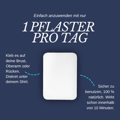 Anti-Roken Pleisters